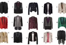 Blazerele, o piesă vestimentară must-have. Idei de cum poți purta blazere